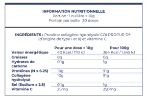 composition colpropur neutre