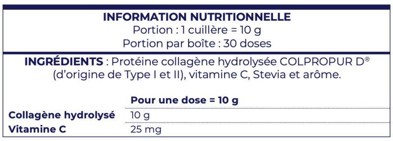 Colpropur CARE - Saveur Neutre