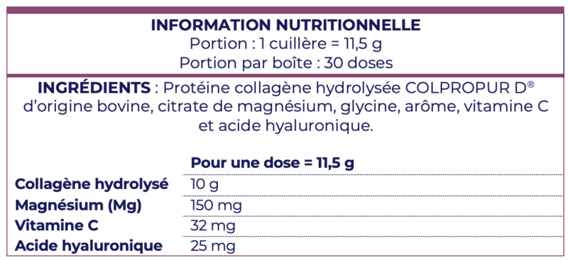 Colpropur ACTIVE - Saveur Fruits des Bois