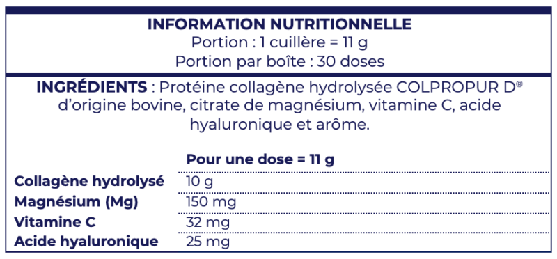 Colpropur ACTIVE - Saveur Neutre
