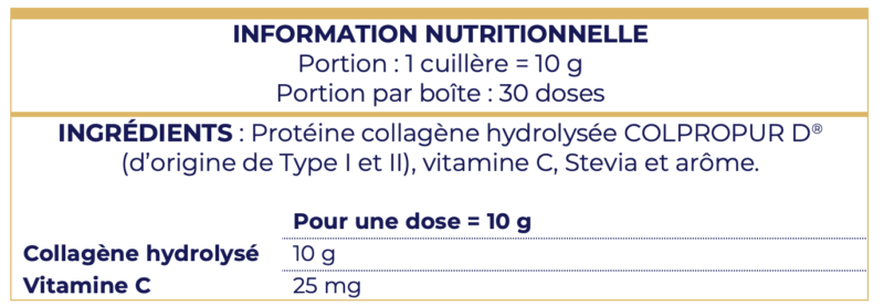 Colpropur CARE - Saveur Vanille