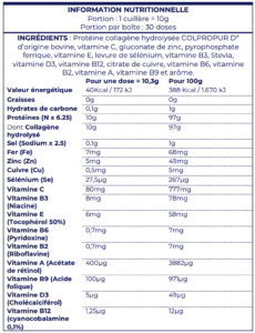 composition immuno protect neutre